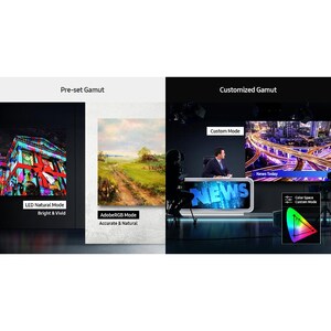 Samsung IF015H LCD Digital Signage Display - 320 x 360 - LED - 1600 cd/m²
