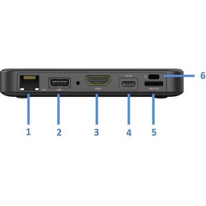 Delta NovoDS DS300US Digital Signage Appliance - HDMI - USB - Serial - Wireless LAN - Ethernet