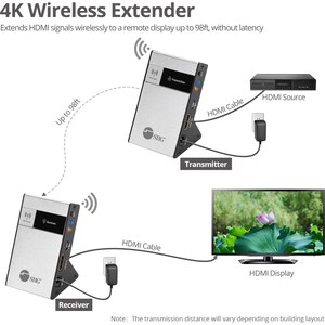 SIIG 4K HDMI Wireless Extender Kit - 98ft - 60GHz Wireless HDMI Extender Kit - 7.1 Channel Audio- Frequency rate 60GHz zer