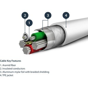 StarTech.com 3 foot/1m Durable White USB-A to Lightning Cable, Rugged Heavy Duty Charging/Sync Cable for Apple iPhone/iPad