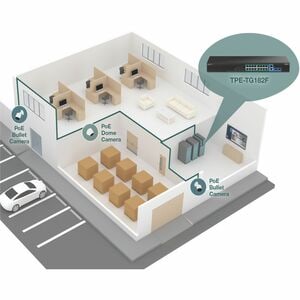 Commutateur Ethernet TRENDnet TPE-TG182F 18 Ports - Gigabit Ethernet - 10/100/1000Base-T, 1000Base-X - Nouveau - Conforme 