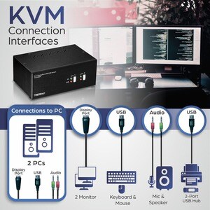 TRENDnet TK-240DP KVM Switchbox - TAA Compliant - 2 Computer(s) - 1 Local User(s) - 3840 x 2160 - 2 - 6 x USB - 6 x Displa