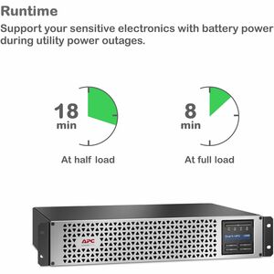 APC Smart-UPS, Line Interactive, 1000VA, Lithium-ion, Rack/Tower, 2U, 120V, 6x NEMA 5-15R outlets, SmartConnect Port+Smart