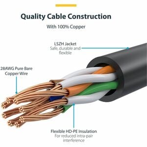 StarTech.com 2 m CAT6 Cable - Slim CAT6 Patch Cord - Black - Snagless RJ45 Connectors - Gigabit Ethernet Cable - 28 AWG (N
