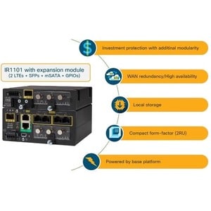 Routeur Cisco IR1101 - 5 Ports - 5 RJ-45 Port(s) - Port de gestion - 2 - Gigabit Ethernet - Fixation au mur