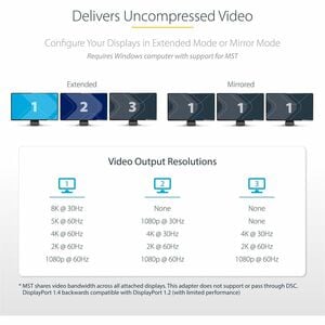 StarTech.com 3-Port DisplayPort 1.4 Splitter, DisplayPort to 3x DP Multi-Monitor Adapter, Triple 4K Computer MST Hub, Wind