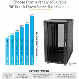StarTech.com 4-Post 18U Server Rack Cabinet, 19" Data Rack Cabinet for Computer / IT Equipment, Home Network Rack, Half He