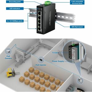 TRENDnet TI-E50 5 Ports Ethernet Switch - Fast Ethernet - 100Base-X - New - TAA Compliant - 2 Layer Supported - 1.68 W Pow