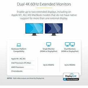 StarTech.com Universal Laptop Docking Station, Hybrid USB-C & USB-A Dock, Dual 4K DP & HDMI, 60W PD, Mac / Windows / Chrom