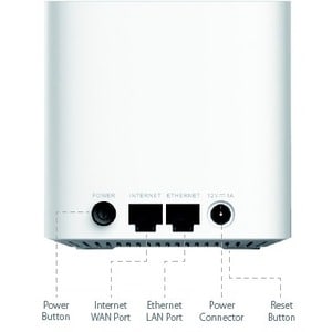 Router wireless D-Link Covr Covr-1102 - Wi-Fi 5 - IEEE 802.11ac - Ethernet - 2,40 GHz ISM band - 5 GHz Banda UNII - 150 MB