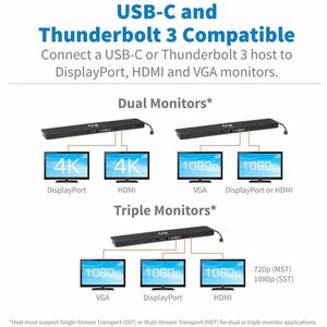 Eaton Tripp Lite Series USB-C Dock, Triple Display - 4K HDMI & DP, VGA, USB 3.x (5Gbps) and USB 2.0 Hub Ports, GbE, 100W P