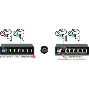 D-Link DES-F1006P-E 6 Ports Ethernet Switch - 2 Layer Supported - Twisted Pair - Desktop