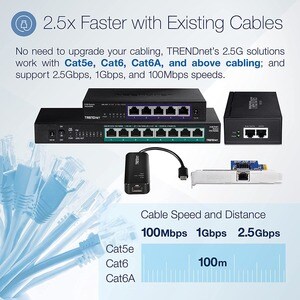 TRENDnet PoE Injector