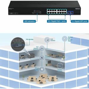 TRENDnet TPE-BG182g 18 Anschlüsse Ethernet-Switch - Gigabit-Ethernet - 1000Base-T, 1000Base-X - TAA-konform - 2 Unterstütz