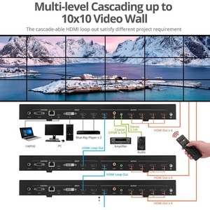 SIIG 3x3 4K Video Wall Processor with USB-C / DP / VGA / HDMI Input with EDID Management - Multi-level Cascading - Support