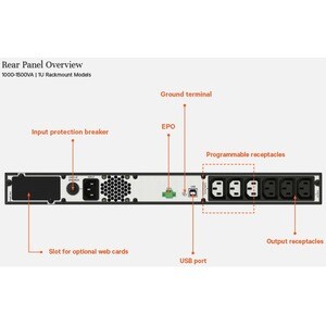 Onduleur Vertiv Edge - line-interactive rackable 1U AVR 1 000 VA/900 W 230 V | FP 0,9 Rack compact 1U | Sortie onde sinuso