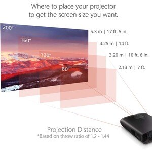 ViewSonic X100-4K Deckenmontage LED-Projektor - 16:9 - 3840 x 2160 Piel - 3,000,000:1 Kontrastverhältnis - 1200 lm Helligk