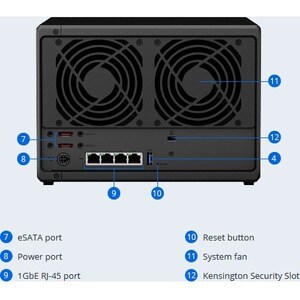 Synology DiskStation DS1520+ 5 x Total Bays SAN/NAS Storage System - Intel Celeron Quad-core (4 Core) 2.70 GHz - 8 GB RAM 