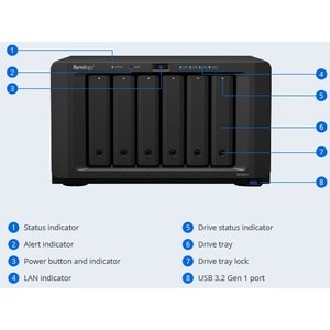 Synology DiskStation DS1621+ 6 x Total Bays SAN/NAS Storage System - AMD Ryzen V1500B Quad-core (4 Core) 2.20 GHz - 4 GB R