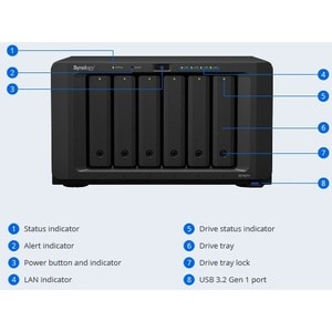 Synology DiskStation DS1621+ SAN/NAS Storage System - AMD Ryzen V1500B Quad-core (4 Core) 2.20 GHz - 6 x HDD Supported - 0