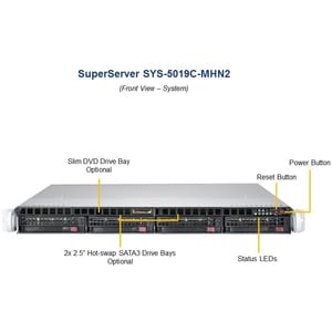 Supermicro SuperServer 5019C-MHN2 Barebone-System - 1U Rackmount - Socket H4 LGA-1151 - 1 x Prozessor-Support - Intel C246