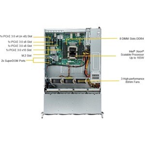 Supermicro SuperStorage 5029P-E1CTR12L - 2U 可机架安装 - P LGA-3647插座 - 1 x 处理器支持 - Intel C622 芯片 - 2 TB DDR4 SDRAM DDR4-2933/P