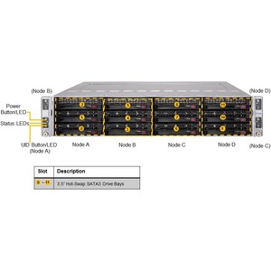 Supermicro SuperServer 6029TR-HTR - 2U 可机架安装 - P LGA-3647插座 - 2 x 处理器支持 - Intel C621 芯片 - 2 TB DDR4 SDRAM DDR4-2933/PC4-23