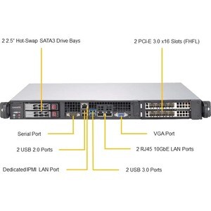 Supermicro SuperServer 1019P-FHN2T - 1U 可机架安装 - P LGA-3647插座 - 1 x 处理器支持 - Intel C622 芯片 - 1.50 TB DDR4 SDRAM DDR4-2933/PC