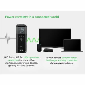 APC Back-UPS Pro, 1500VA/900W, Tower, 120V, 10x NEMA 5-15R outlets, AVR, USB Type A + C ports, LCD, User Replaceable Batte
