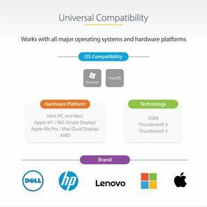 StarTech.com Thunderbolt Dock w/USB-C Host Compatibility - Dual 4K 60Hz DP 1.4 or HDMI TB/USB-C Docking Station - 1x 8K - 