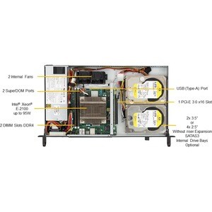 Supermicro SuperServer 5019C-FL Barebone-System - 1U Rackmount - Intel C242 Chipsatz - Socket H4 LGA-1151 - 1 x Prozessor-