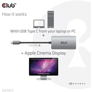 Club 3D DVI-D/USB-C Video Adapter - 1 x Type C USB 3.2 (Gen 1) USB Male - 1 x DVI-D (Dual-Link) Digital Video Female - 384