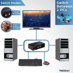 TRENDnet TK-241DP KVM Switchbox - TAA Compliant - 2 Computer(s) - 1 Local User(s) - 3840 x 2160 - 50 Hz, 60 Hz - 6 x USB -