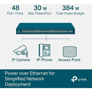 Switch Managed L2+ con 48 Porte Gigabit PoE+ e 4 Slot SFP | JetStream by Omada