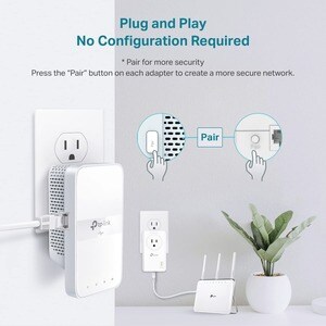 TP-Link Wireless Network Kit