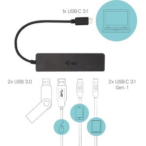 i-tec USB-Hub - USB 3.1 Typ C - Tragbar - Schwarz - 4 Total USB Port(s) - 2 USB 3.0 Port(s) - 2 USB 3.1 Port(s) - PC, Mac,