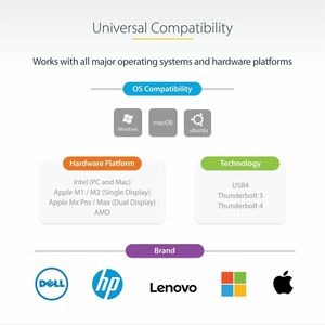 StarTech.com Thunderbolt 3 Dock w/USB-C Host Compatibility - Dual 4K 60Hz DP 1.4 or HDMI TB3/USB-C Docking Station - 1x 8K