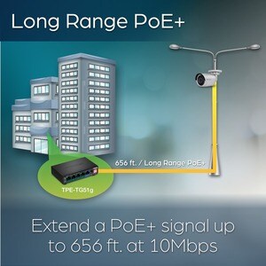 TRENDnet TPE-TG51g 5 Anschlüsse Ethernet-Switch - Gigabit-Ethernet - 1000Base-T - TAA-konform - 2 Unterstützte Netzwerksch