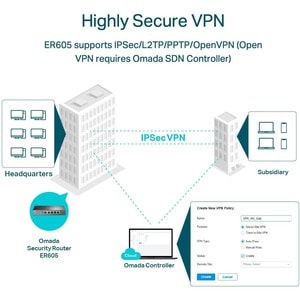Omada Gigabit VPN Router | 5 Porte Gigabit - 1 Porta USB WAN - Dispositivo integrato Omada SDN
