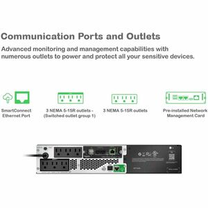 APC Smart-UPS, Line Interactive, 1000VA, Lithium-ion, Rackmount 2U, 120V, 6x NEMA 5-15R outlets, SmartConnect Port+Network