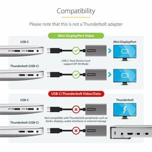 StarTech.com USB C to Mini DisplayPort Adapter, 4K 60Hz USB-C to mDP Adapter Dongle, USB Type-C to Mini DP Video Converter
