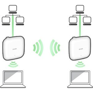 D-Link Nuclias DAP-X2810 Dualband IEEE 802.11 a/b/g/n/ac/ax 1,76 Gbit/s Drahtloser Access Point - 2,40 GHz, 5 GHz - 2 x In