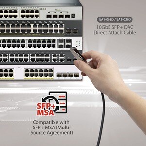 Cavo Rete Edimax - 2 m Twinaxial - for Dispositivo di rete, Computer, Switch, Storage Server, NAS, Server, Adattatore Rete