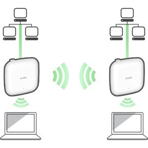 D-Link Nuclias DAP-X2810 Dual Band IEEE 802.11 a/b/g/n/ac/ax 1.76 Gbit/s Wireless Access Point - 2.40 GHz, 5 GHz - 2 x Int