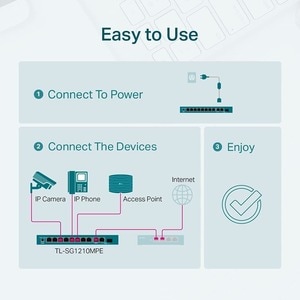 TP-Link TL-SG1210MPE - 10-Port Gigabit Easy Smart Switch with 8-Port PoE+ - 8 Port Gigabit PoE Switch - Easy Smart Managed
