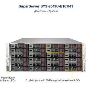 Supermicro SuperServer 8049U-E1CR4T - 4U 可机架安装 - P LGA-3647插座 - 4 x 处理器支持 - Intel C621 芯片 - 12 TB DDR4 SDRAM DDR4-2933/PC4