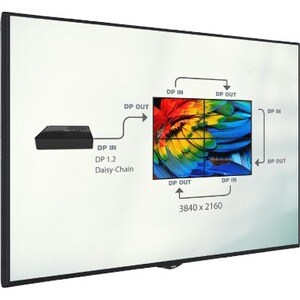 Vestel Prime PR55B-4F 1397 mm LCD Digital Signage Display - 3840 x 2160 - Direct LED - 700 cd/m² - 2160p - USB - HDMI - Se