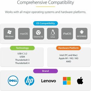 StarTech.com USB C Multiport Adapter, 4K 60Hz HDMI 2.0, 100W PD Pass-through, USB Hub, USB Type-C Mini Docking Station, 10