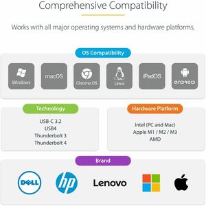 StarTech.com Adaptateur Multiport USB-C - Mini Dock USB Type-C vers 4K 60Hz HDMI 2.0 - 100W PD Pass-trough - Hub 3 ports U