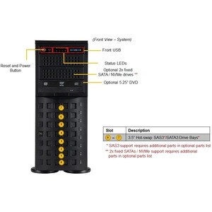Supermicro SuperServer 740P-TR Server-Barebone-System - 4U Tower - Sockel LGA-4189 - 2 x Prozessor-Support - Intel C621A C